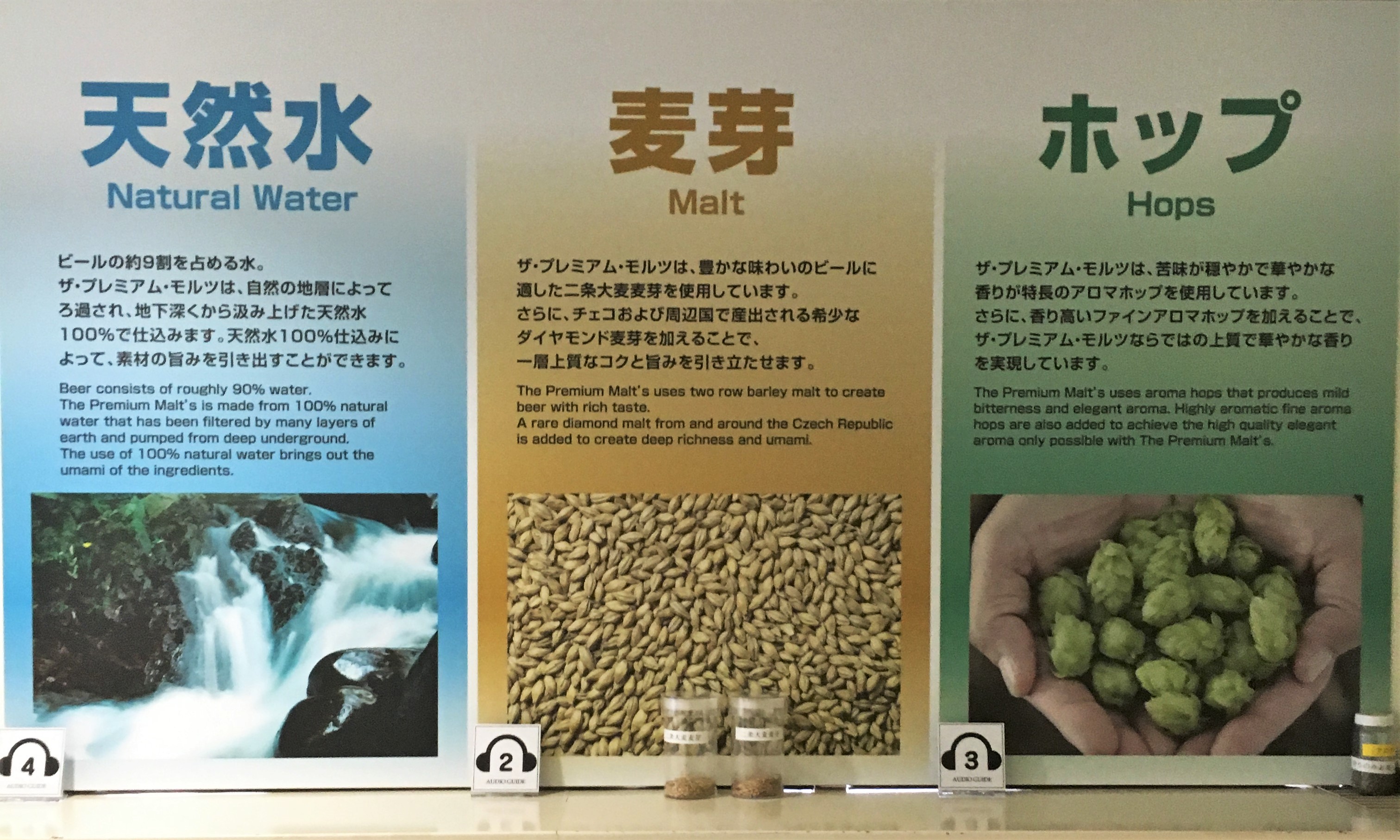 Board discussing the key elements of the Premium Malts beer at the Suntory Kyoto beer factory