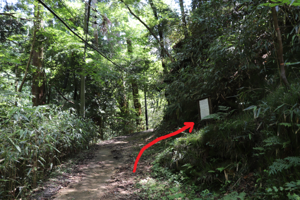 不動坂新道と旧道の分岐